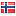 bilnorge.no hosted country